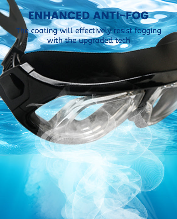 Jairo Prescription Swimming Goggles
